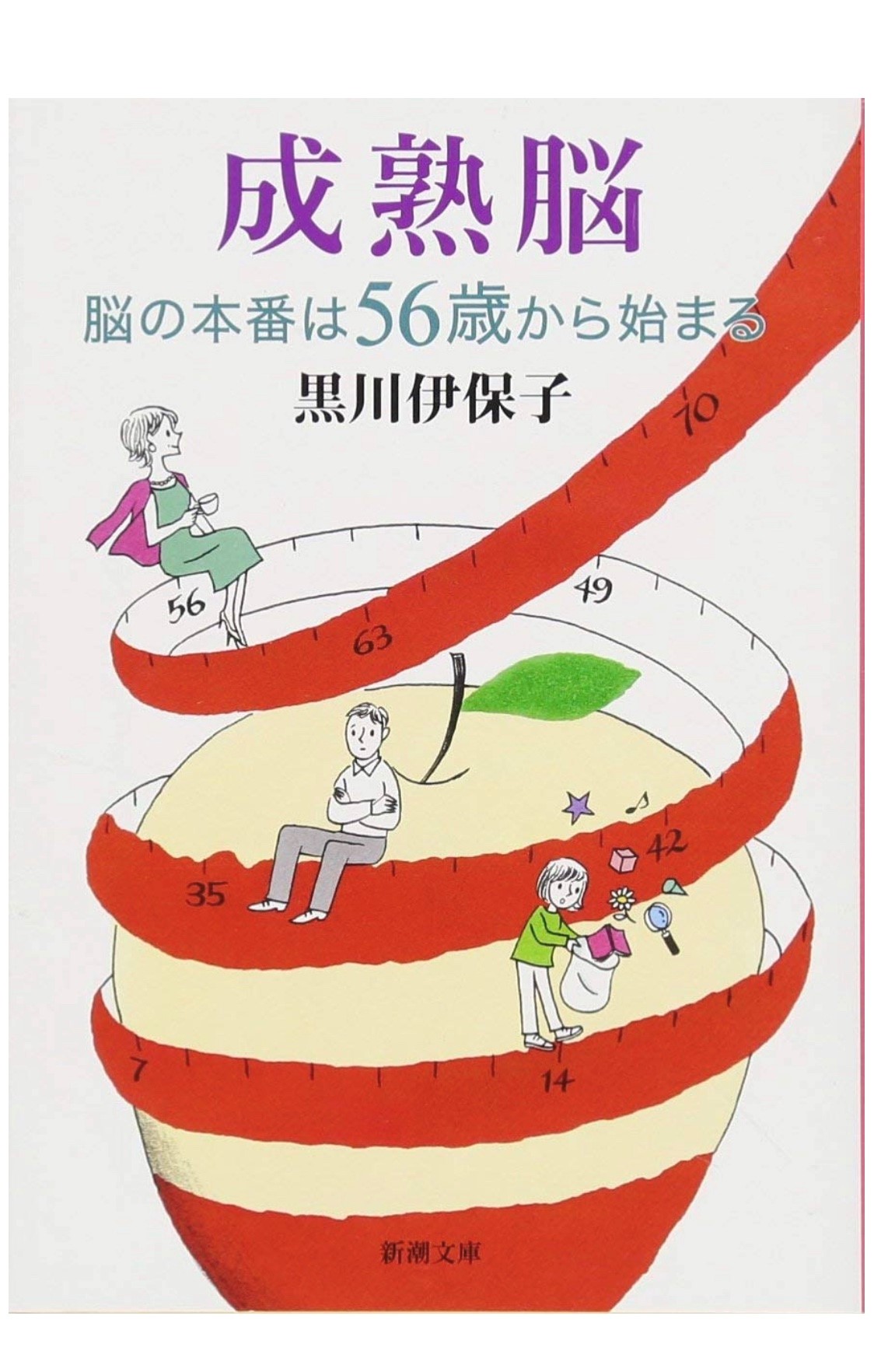 2020年2月7日読書日記